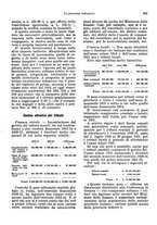 giornale/VEA0009251/1922/unico/00000319