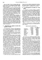 giornale/VEA0009251/1922/unico/00000348