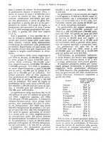 giornale/VEA0009251/1922/unico/00000414