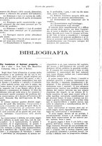 giornale/VEA0009251/1922/unico/00000497