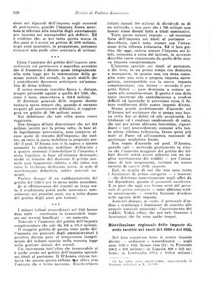 Rivista di politica economica