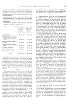 giornale/VEA0009251/1922/unico/00000601