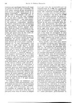 giornale/VEA0009251/1922/unico/00000638