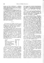 giornale/VEA0009251/1922/unico/00000688