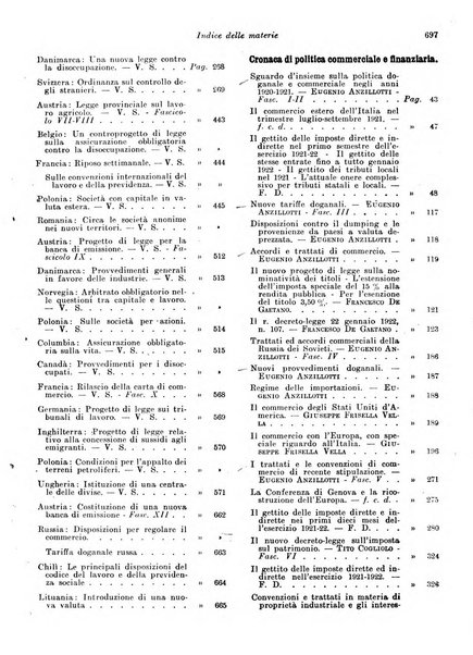 Rivista di politica economica