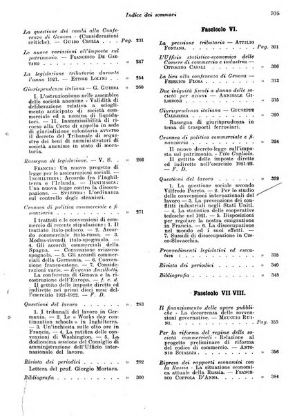 Rivista di politica economica