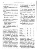 giornale/VEA0009251/1923/unico/00000034