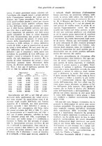 giornale/VEA0009251/1923/unico/00000039