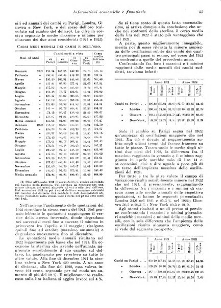 Rivista di politica economica