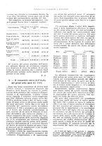 giornale/VEA0009251/1923/unico/00000047