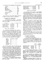 giornale/VEA0009251/1923/unico/00000049