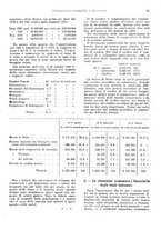 giornale/VEA0009251/1923/unico/00000051