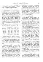 giornale/VEA0009251/1923/unico/00000053