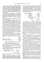 giornale/VEA0009251/1923/unico/00000065