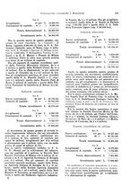 giornale/VEA0009251/1923/unico/00000175