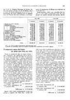 giornale/VEA0009251/1923/unico/00000177
