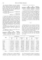 giornale/VEA0009251/1923/unico/00000178