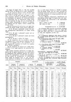 giornale/VEA0009251/1923/unico/00000190