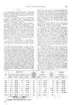 giornale/VEA0009251/1923/unico/00000191