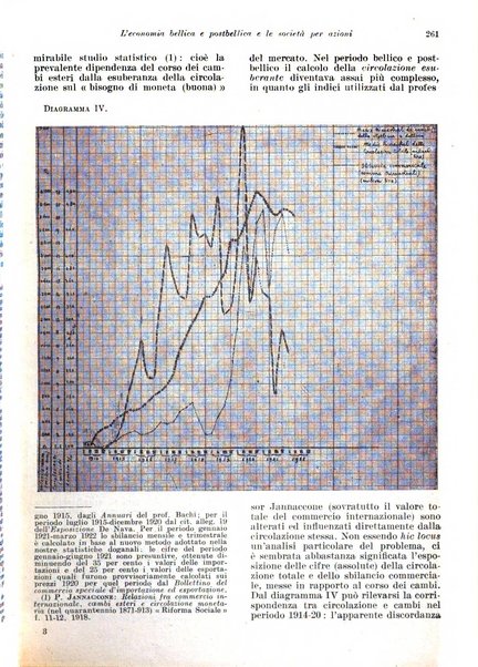 Rivista di politica economica