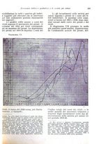 giornale/VEA0009251/1923/unico/00000283