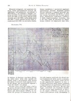 giornale/VEA0009251/1923/unico/00000284