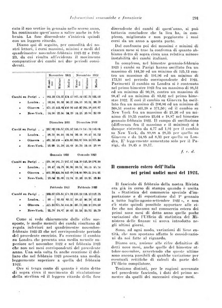 Rivista di politica economica