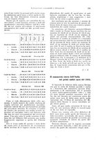 giornale/VEA0009251/1923/unico/00000309