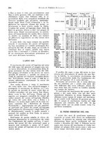 giornale/VEA0009251/1923/unico/00000312