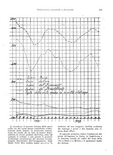 Rivista di politica economica