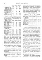 giornale/VEA0009251/1923/unico/00000314