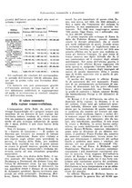 giornale/VEA0009251/1923/unico/00000315