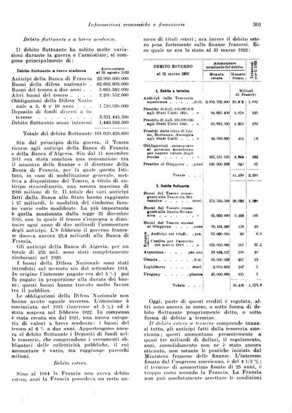 Rivista di politica economica