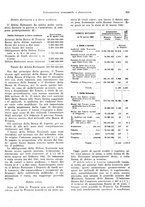 giornale/VEA0009251/1923/unico/00000319