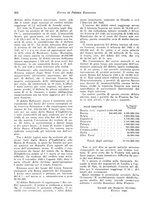 giornale/VEA0009251/1923/unico/00000320