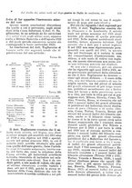 giornale/VEA0009251/1923/unico/00000381