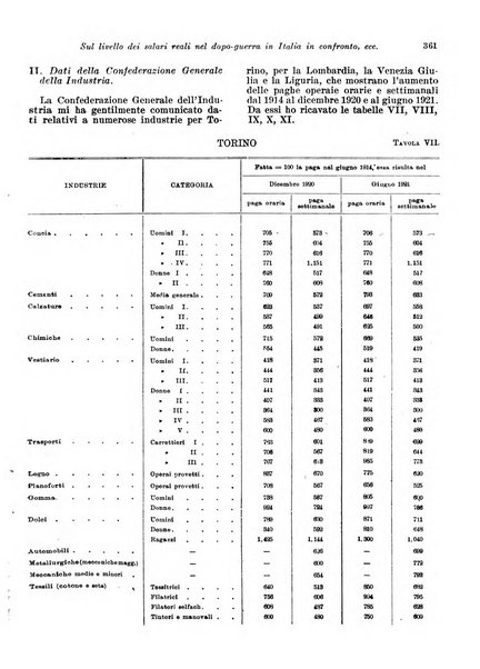 Rivista di politica economica