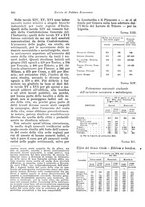 giornale/VEA0009251/1923/unico/00000388