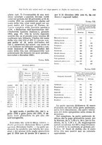 giornale/VEA0009251/1923/unico/00000391
