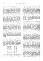 giornale/VEA0009251/1923/unico/00000392