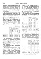 giornale/VEA0009251/1923/unico/00000394