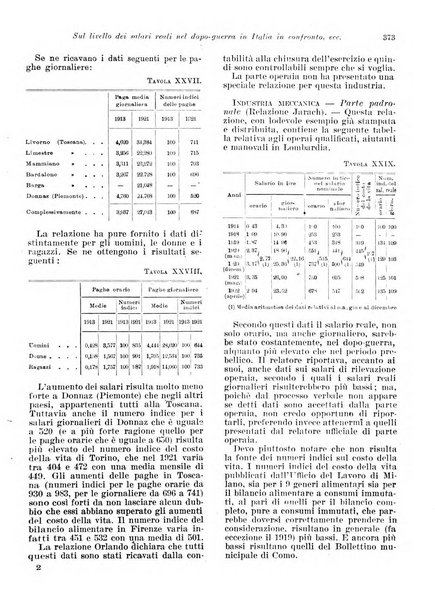 Rivista di politica economica