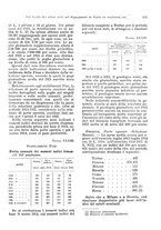 giornale/VEA0009251/1923/unico/00000397