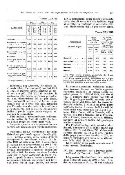 Rivista di politica economica