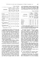 giornale/VEA0009251/1923/unico/00000399