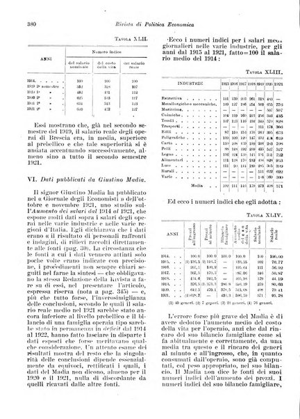 Rivista di politica economica