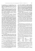 giornale/VEA0009251/1923/unico/00000403