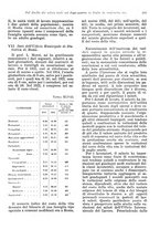 giornale/VEA0009251/1923/unico/00000405