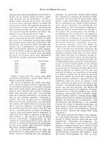 giornale/VEA0009251/1923/unico/00000416