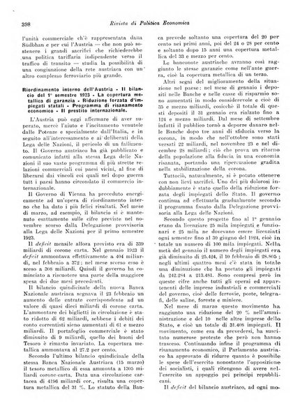 Rivista di politica economica